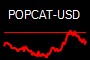 POPCAT-USD